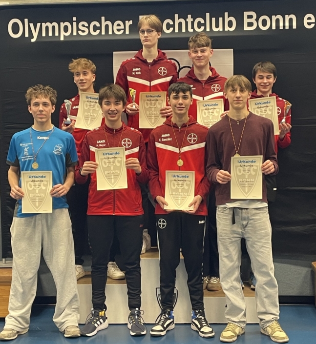 Bonner Degen U17 Herren